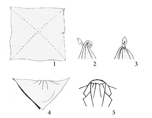 Как завязать платок завязывание шарфа фото картинки скачать