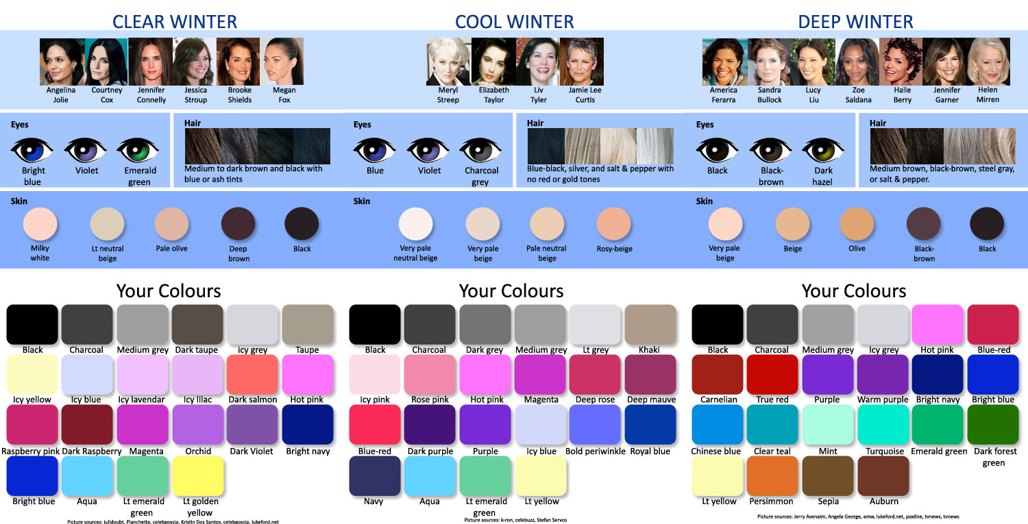 Цветотип Зима: палитра цветов, одежда, макияж. Примеры и фото – 2024