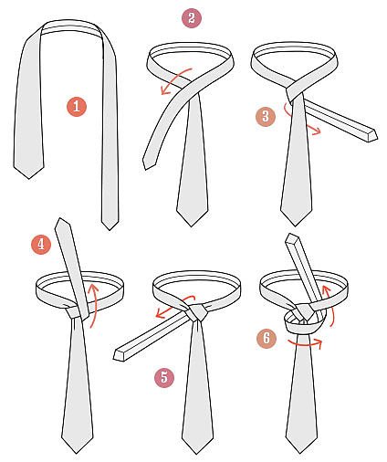 Как завязать галстук пошагово фото красиво мужской на свадьбу